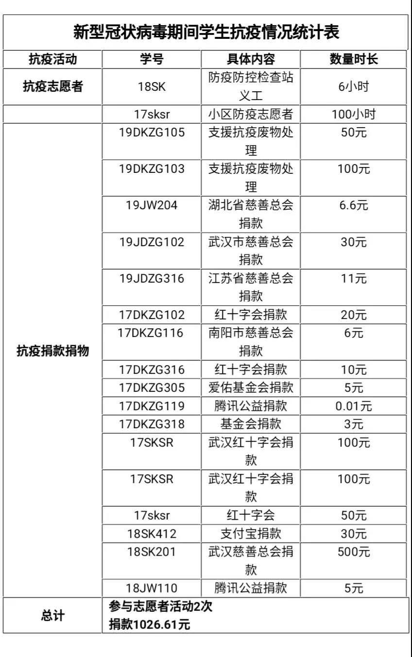 微信图片_20200220180115.jpg 微信图片_20200220180115.jpg