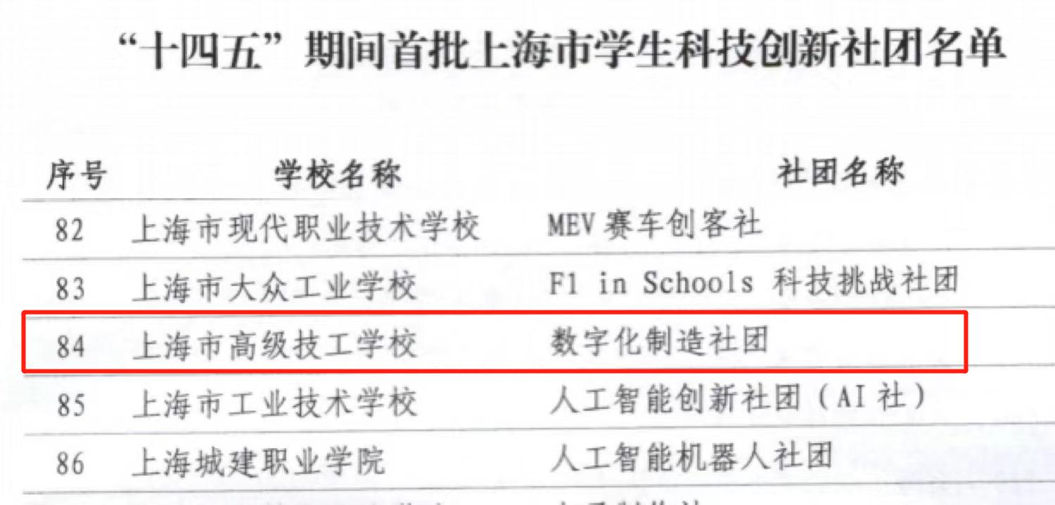 微信图片编辑_20220304140652.jpg 微信图片编辑_20220304140652.jpg