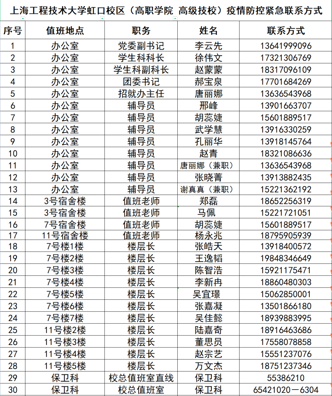 微信图片_20220316115824.png 微信图片_20220316115824.png
